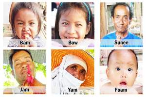 Seks innbyggere med sine kallenavn i landsbyen til artikkelforfatteren i Buriram. Det finnes merkeligere navn enn dette også.