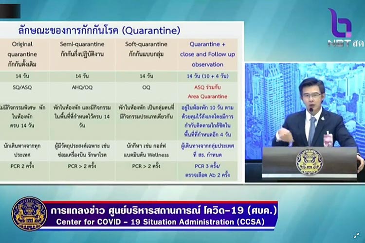 Pressetalsmann Taweesin Visanuyothin lanserte på dagens pressekonferanse nye karantenebetegnelser.