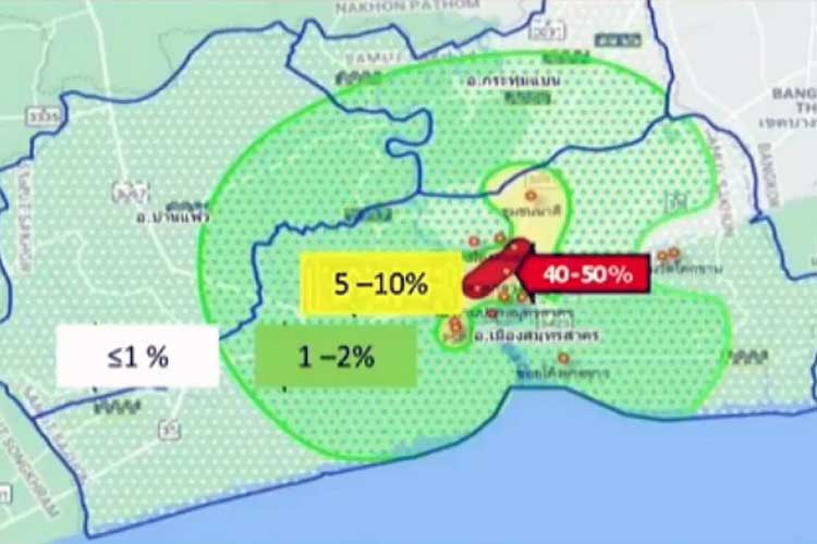 I provinsen Samut Sakhon avtar smitten raskt når man beveger seg vekk fra sjømatmarkedet Talat Klang Kung. Her oppgis smitte som prosent av antall som er testet.