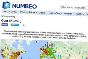 På Numbeo legger de som vil inn data.